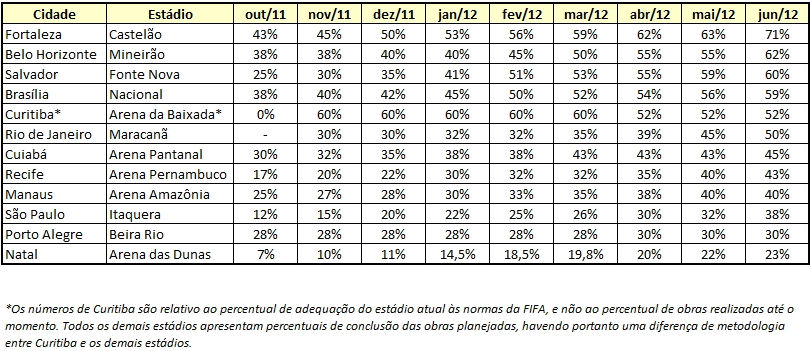 Coupe du monde 2014.jpg