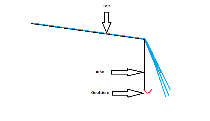 Hypo 1.png