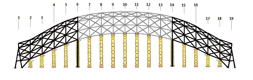07/09
