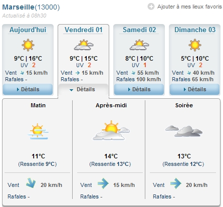meteo Marseille 01022013.jpg