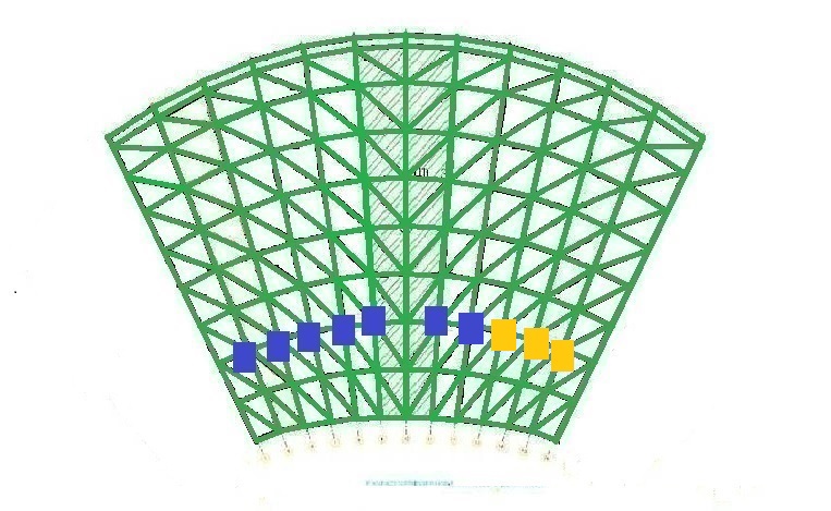BLEU: Palé entière ; ORANGE: Extraction en cours ; ROUGE: Palé retiré