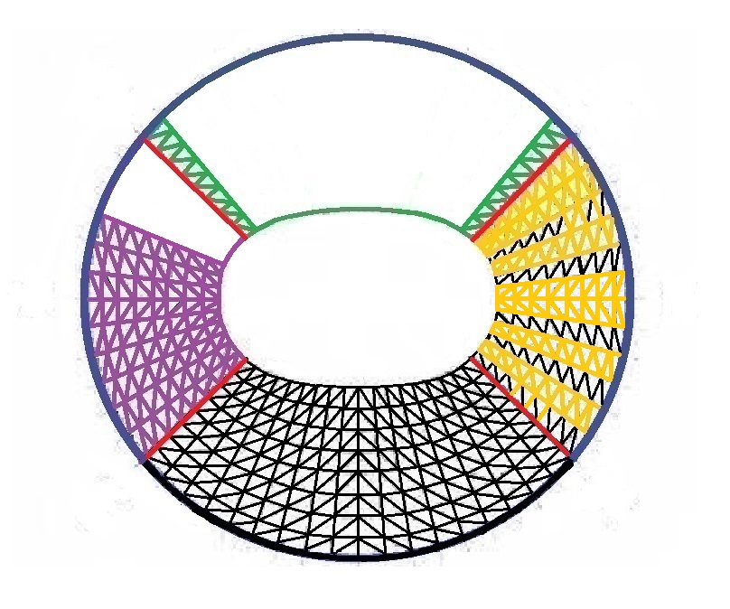 Toit Stade Vélodrome.jpg