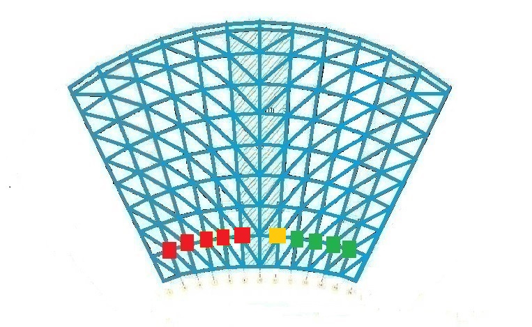 ROUGE: Palé retiré ; ORANGE: Extraction en cours ; VERT: Palé entière