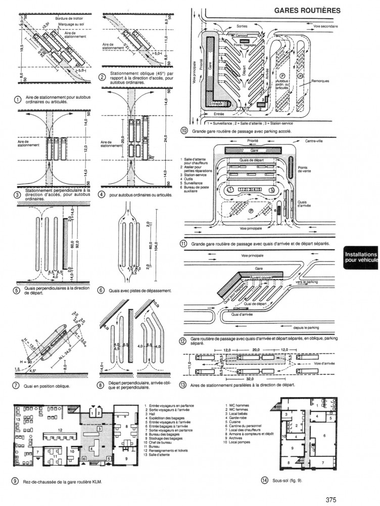Pages de Neufert v7.jpg