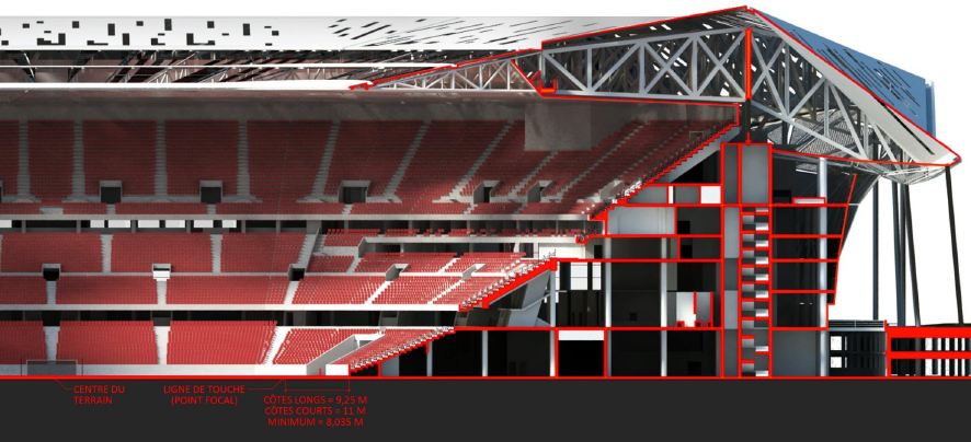 Jauge Stade Des Lumieres . Vue en coupe