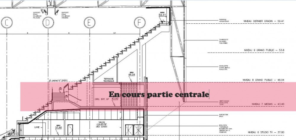 Coupe partie centrale, hauteur des salles d'échauffement.