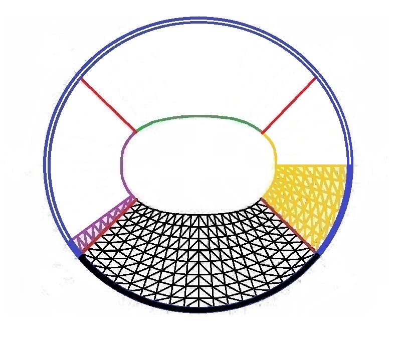 Toit Stade Vélodrome.jpg