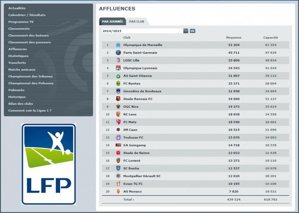 afflences journée off.jpg