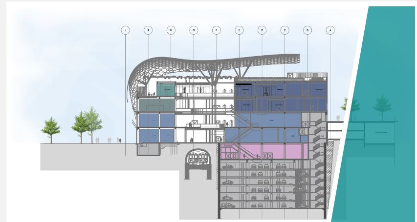 Vue de côté quand on est sur le parvis juste en haut des grands escaliers.