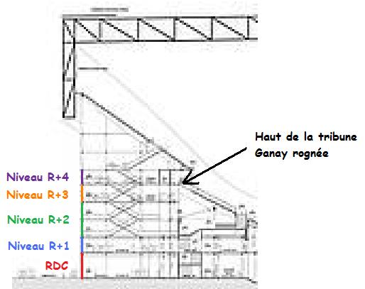 Coupe tribune Ganay.jpg