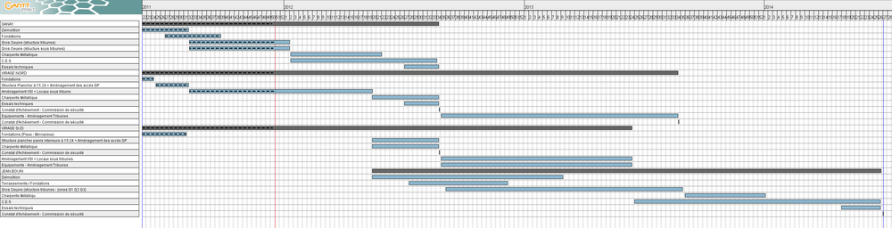 Planning Velodrome.png