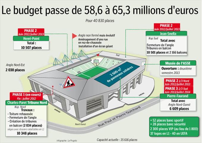 infographie-le-progres.jpg