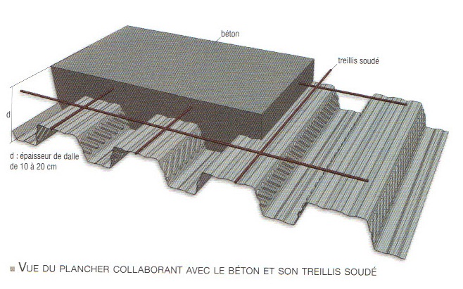 plancher collaborant c .jpg