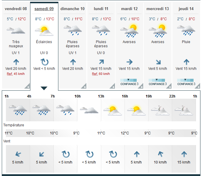 meteo.png