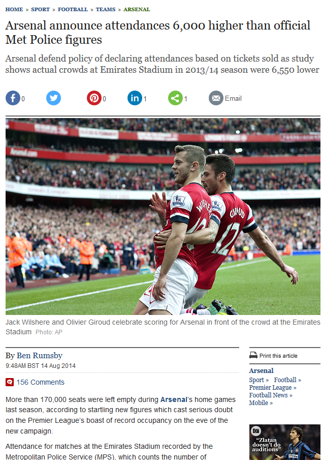 arsenal telegraph Capture.PNG