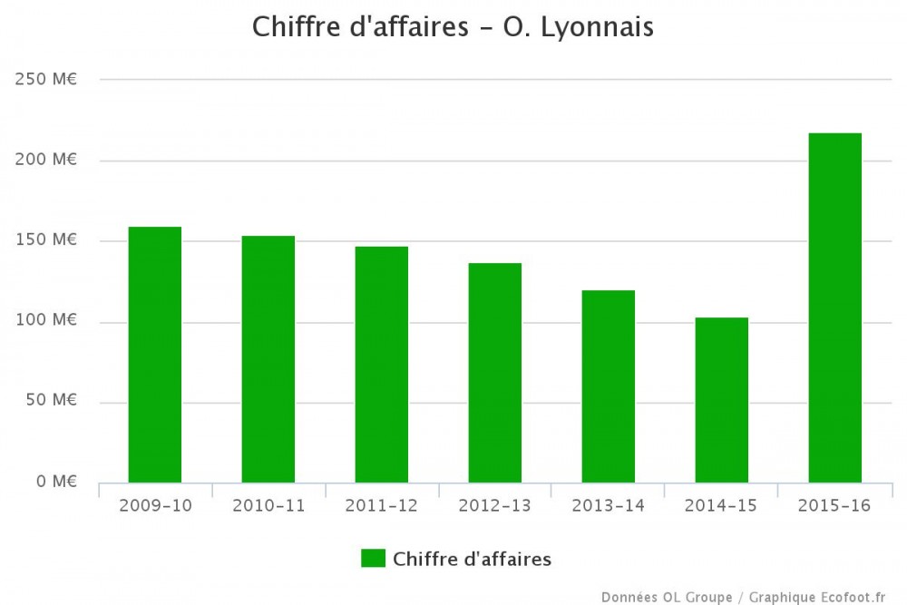 chart (2).jpeg