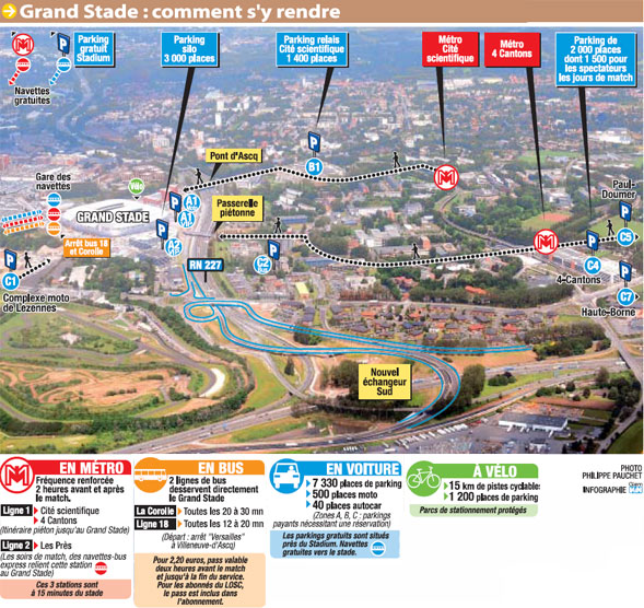 infographie-commen-sy-rendr.jpg